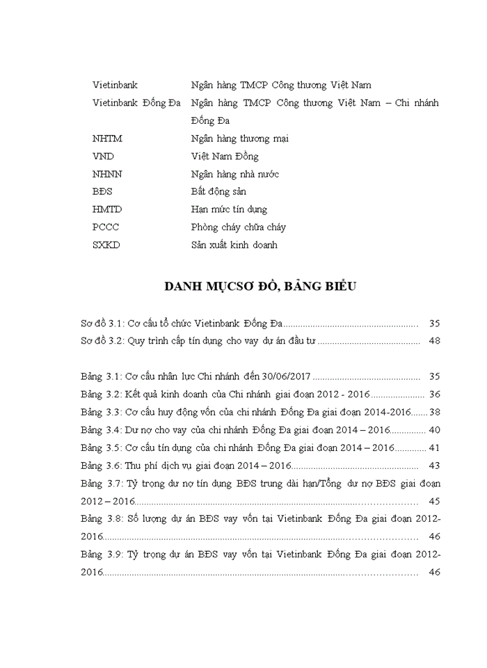 image for page THS Hoàn thiện công tác thẩm định dự án vay vốn trong lĩnh vực bất động sản tại Ngân hàng TMCP Công thương Việt Nam Chi nhánh Đống Đa