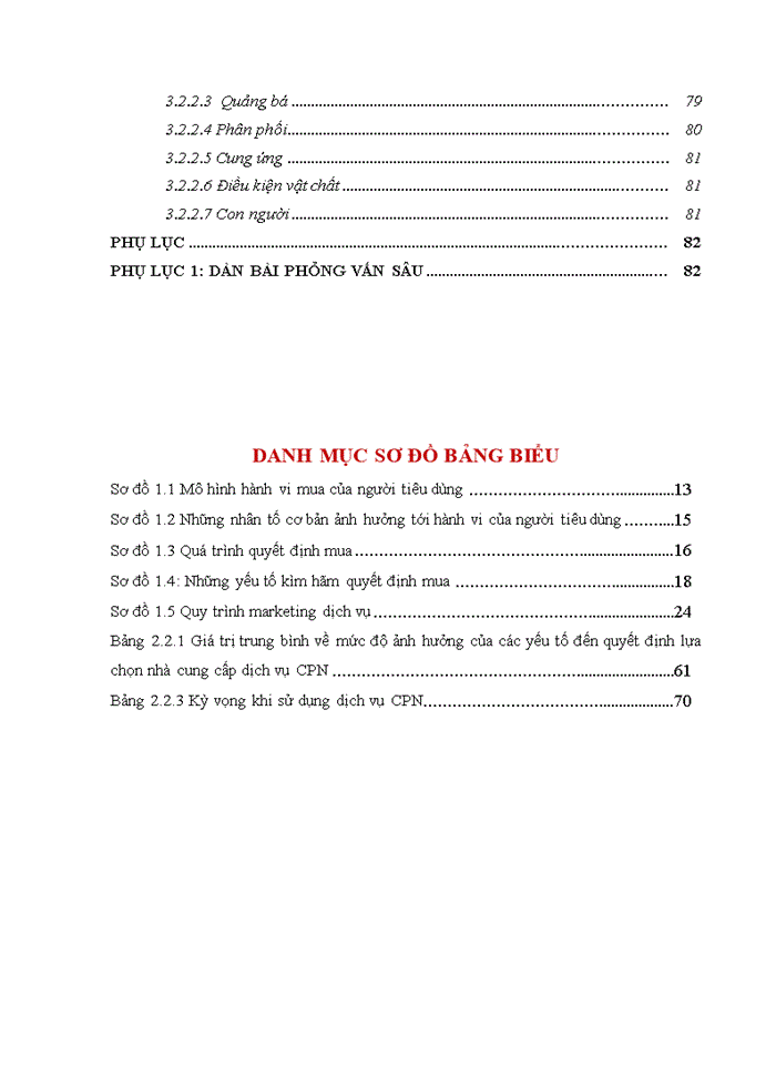image for page Ths NGHIÊN CỨU HÀNH VI LỰA CHỌN VÀ SỬ DỤNG DỊCH VỤ CHUYỂN PHÁT NHANH CỦA KHÁCH HÀNG TRÊN ĐỊA BÀN HÀ NỘI VÀ ĐỀ XUẤT MỘT SỐ GIẢI PHÁP MARKETING CHO CÔNG TY GNN EXPRESS