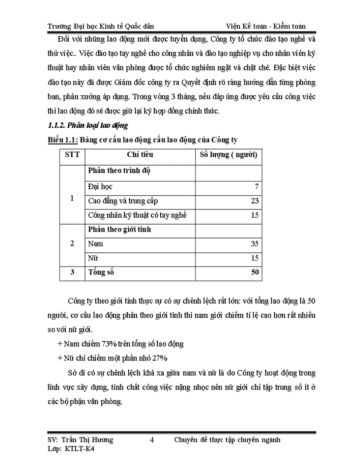image for page Hoàn thiện kế toán tiền lương và các khoản trích theo lương tại Công ty Trách nhiệm hữu hạn Thương mại và xây dựng Tiến Trường