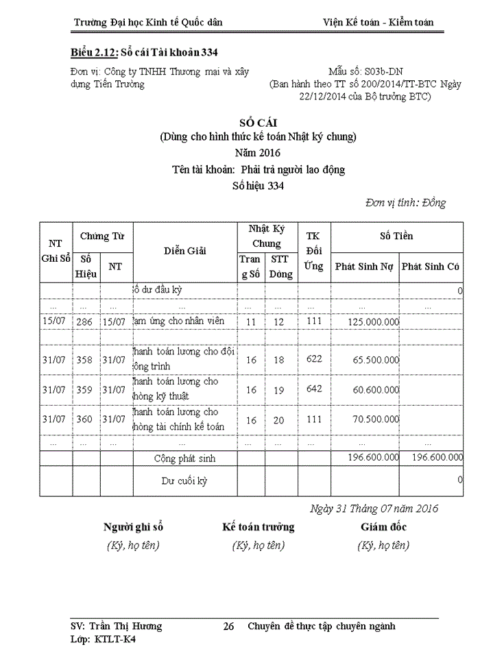 image for page Hoàn thiện kế toán tiền lương và các khoản trích theo lương tại Công ty Trách nhiệm hữu hạn Thương mại và xây dựng Tiến Trường