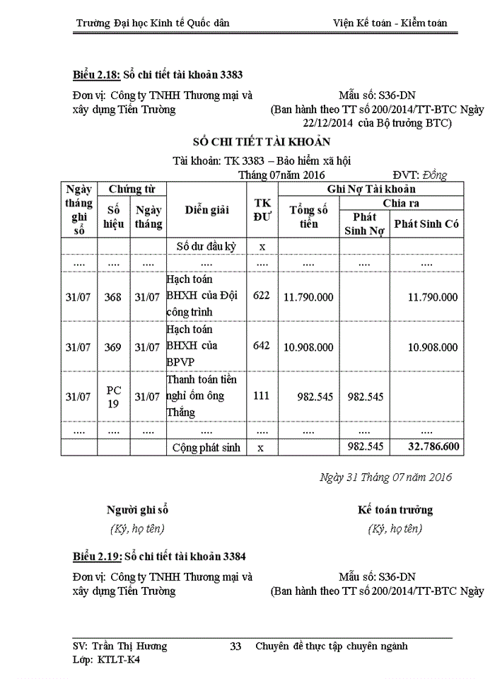 image for page Hoàn thiện kế toán tiền lương và các khoản trích theo lương tại Công ty Trách nhiệm hữu hạn Thương mại và xây dựng Tiến Trường