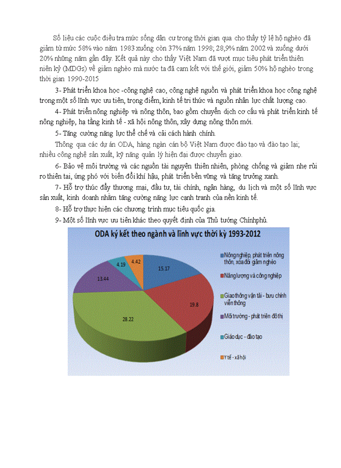image for page THỰC TRẠNG THU HÚT VÀ SỬ DỤNG VỐN ODA TẠI VIỆT NAM