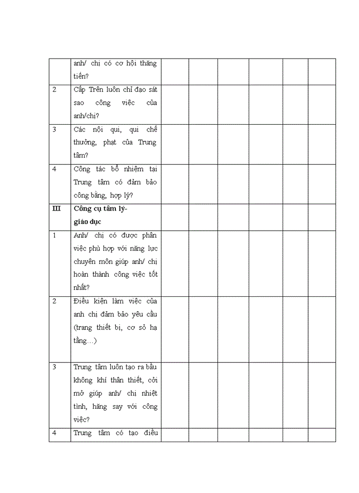 image for page Ths Tạo động lực cho người lao động tại Trung tâm kiểm định chất lượng xây dựng Thanh Hóa thuộc Sở xây dựng Tỉnh Thanh Hóa