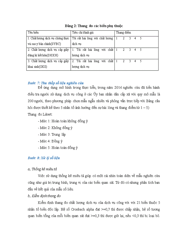 image for page Đánh giá các nhân tố ảnh hưởng đến sự hài lòng của người dân về dịch vụ công tại UBND cấp xã phường trên địa bàn Thành phố Hà Nội