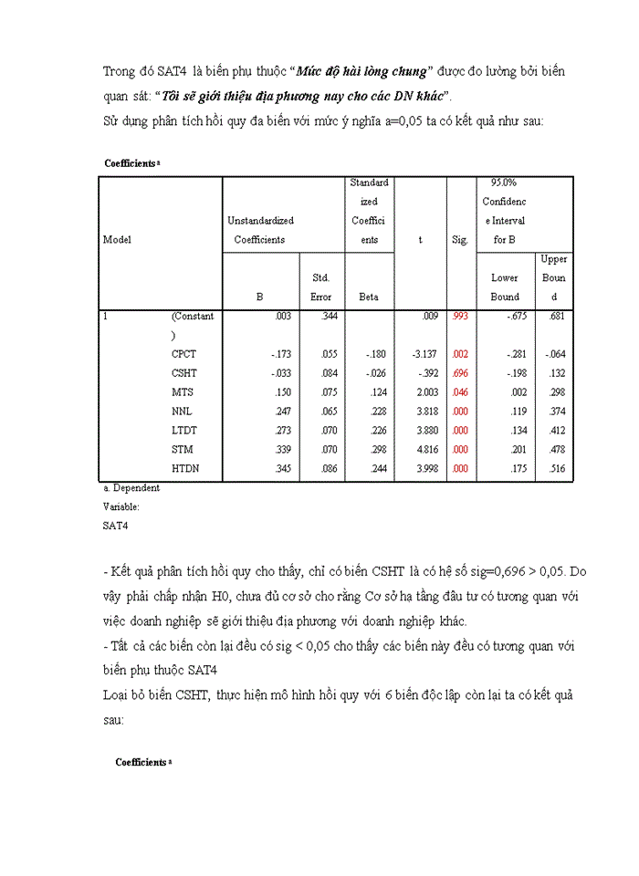 image for page Đánh giá các nhân tố ảnh hưởng đến sự hài lòng của người dân về dịch vụ công tại UBND cấp xã phường trên địa bàn Thành phố Hà Nội
