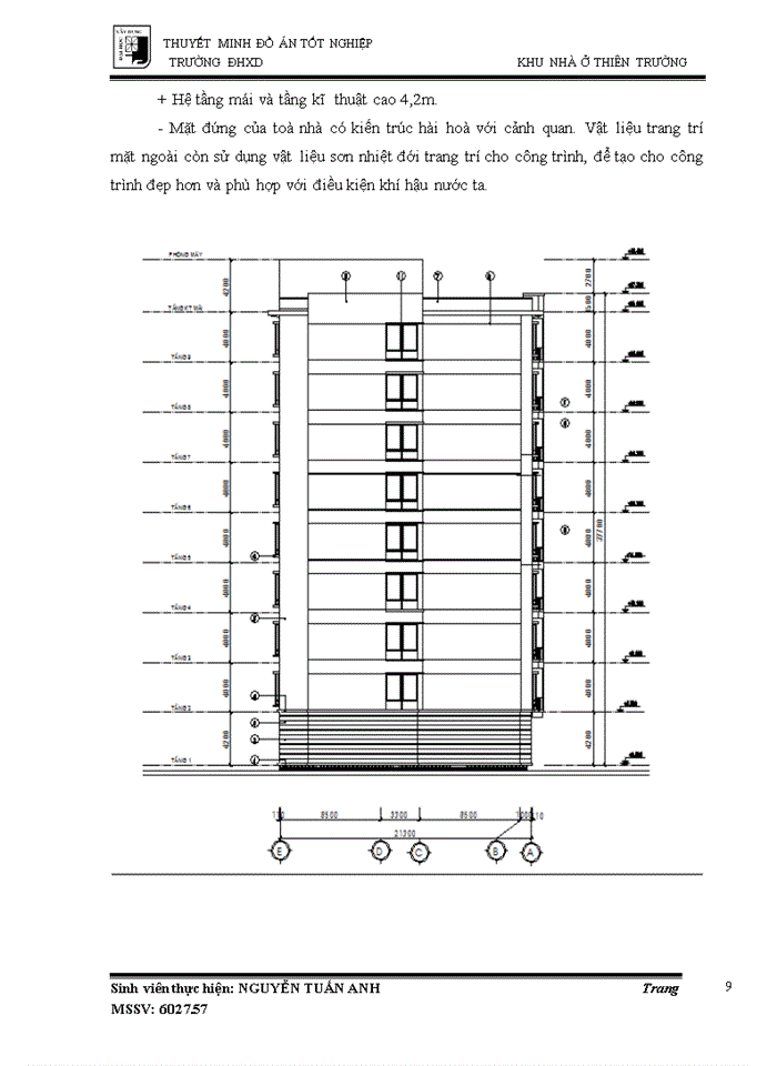 image for page KHU NHÀ Ở THIÊN TRƯỜNG