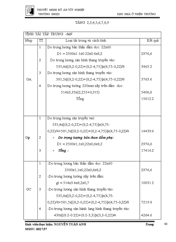 image for page KHU NHÀ Ở THIÊN TRƯỜNG