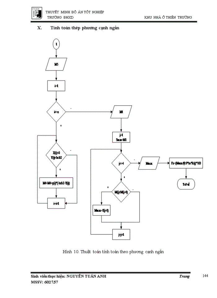 image for page KHU NHÀ Ở THIÊN TRƯỜNG