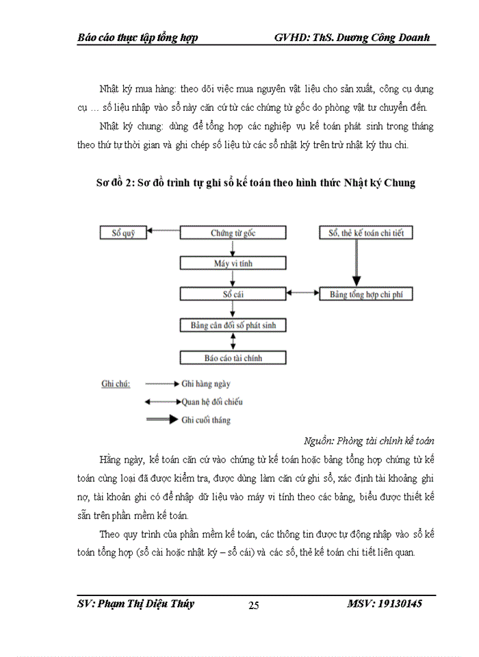 image for page Báo cáo CÔNG TY Trách nhiệm hữu hạn DỊCH VỤ THƯƠNG MẠI VÀ TRUYỀN THÔNG SAO VIỆT