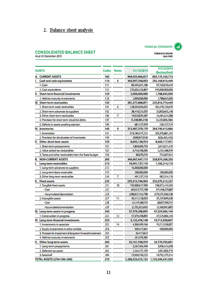 image for page Tiếng anh FINANCIAL STATEMENT ANALYSIS A case of TRAPHACO JOINT STOCK COMPANY TRA