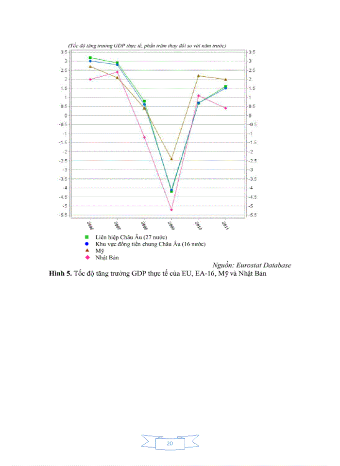 image for page Lý thuyết Quan điểm của chủ nghĩa Mac-Lenin về khủng hoảng kinh tế trong chủ nghĩa tư bản