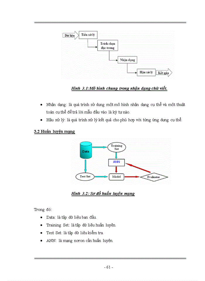 image for page Nhận dạng ký tự quang sử dụng mạng nơron Kohonen
