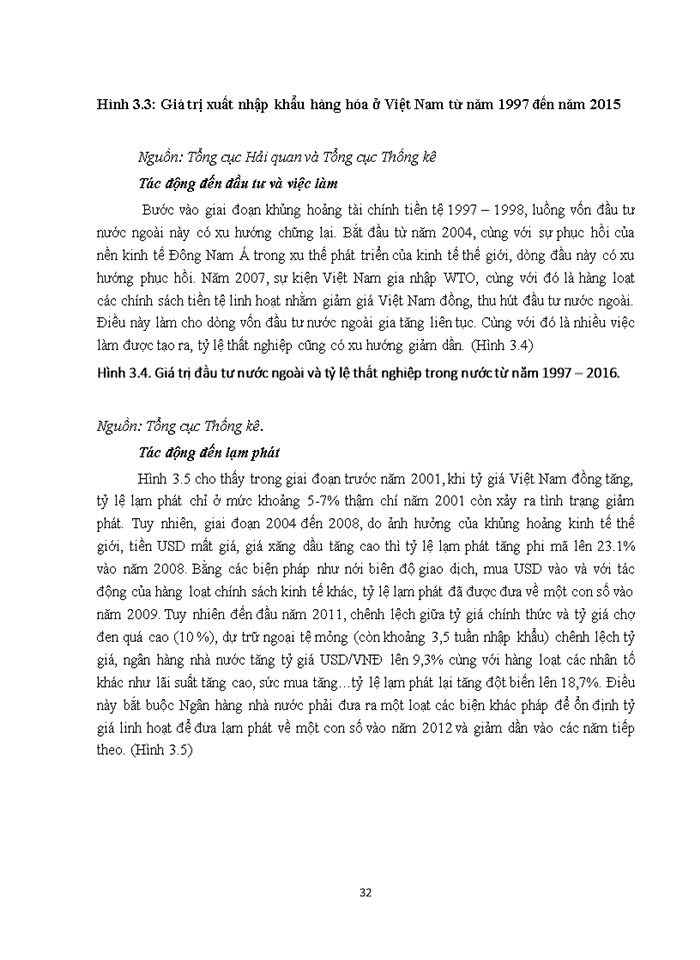 image for page Tỷ giá hối đoái và chính sách tỷ giá hối đoái ở Việt Nam