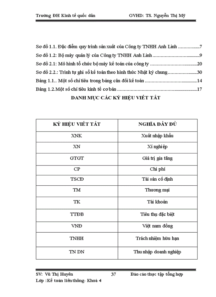 image for page Một số đánh giá về tình hình tổ chức kế toán tại Công ty Trách nhiệm hữu hạn Anh Linh