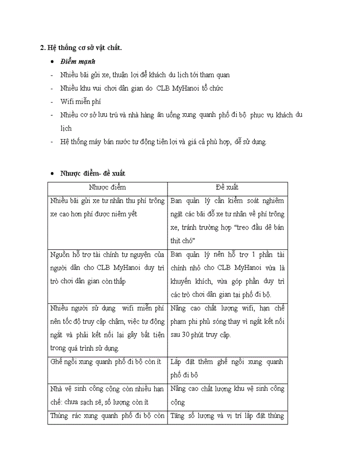 image for page Phân tích các thành phần của điểm du lịch điểm thu hút khách cơ sở hạ tầng và cơ sở phục vụ du lịch nguồn nhân lực khả năng tiếp cận hình ảnh thương hiệu yếu tố giá