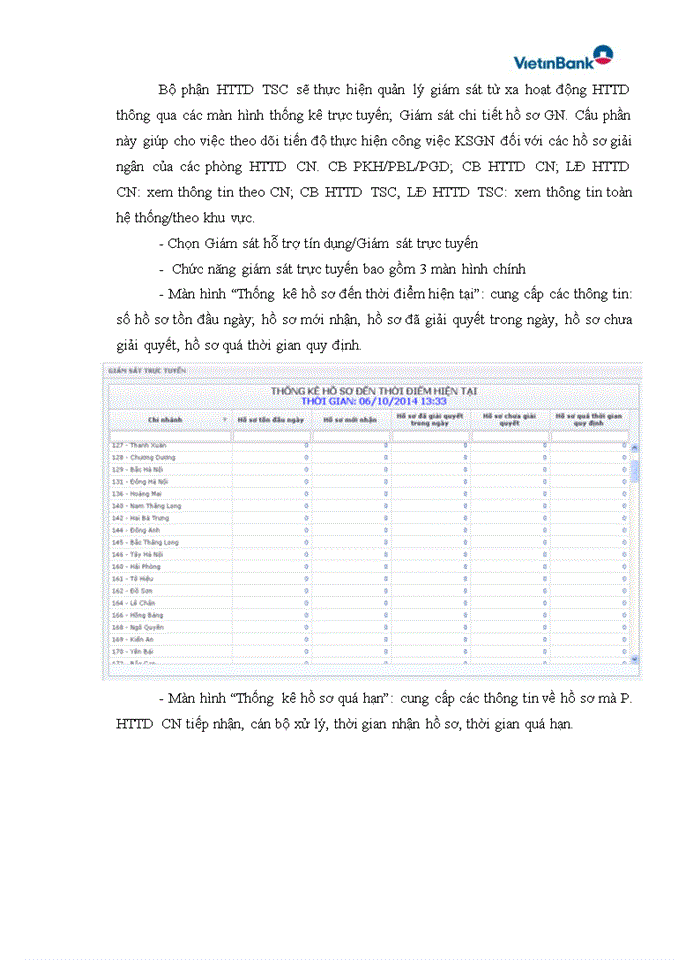 image for page Xây dựng Hệ thống CNTT quản lý hoạt động vận hành tín dụng Vietinbank credit operation management support