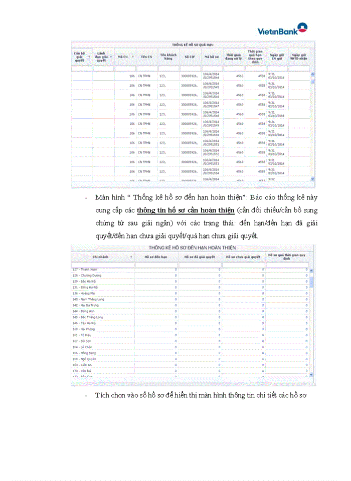 image for page Xây dựng Hệ thống CNTT quản lý hoạt động vận hành tín dụng Vietinbank credit operation management support