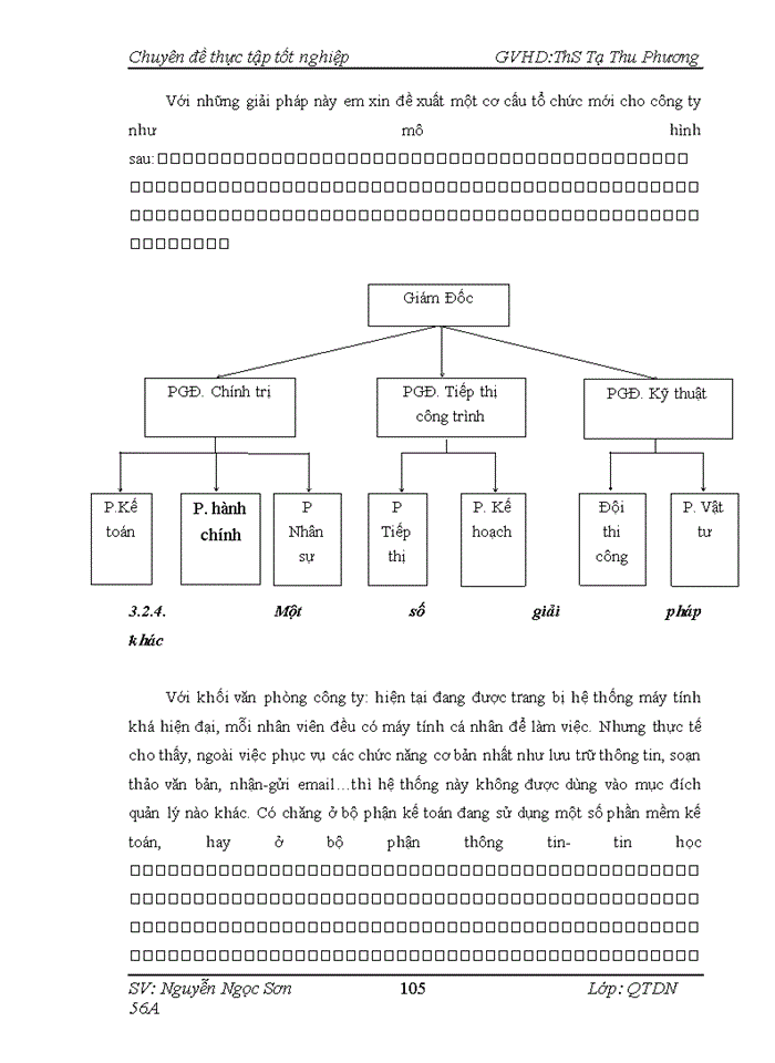 image for page Η о àn tһ і ện с ơ с ấu tổ с һ ứс с ủа с ông tу 36 64- Τ ổng с ông tу 36 Β ộ Quốс р һ òng