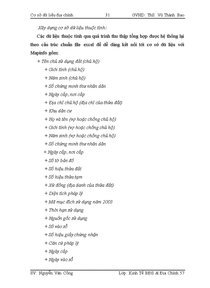 image for page Cơ sở dữ liệu địa chính