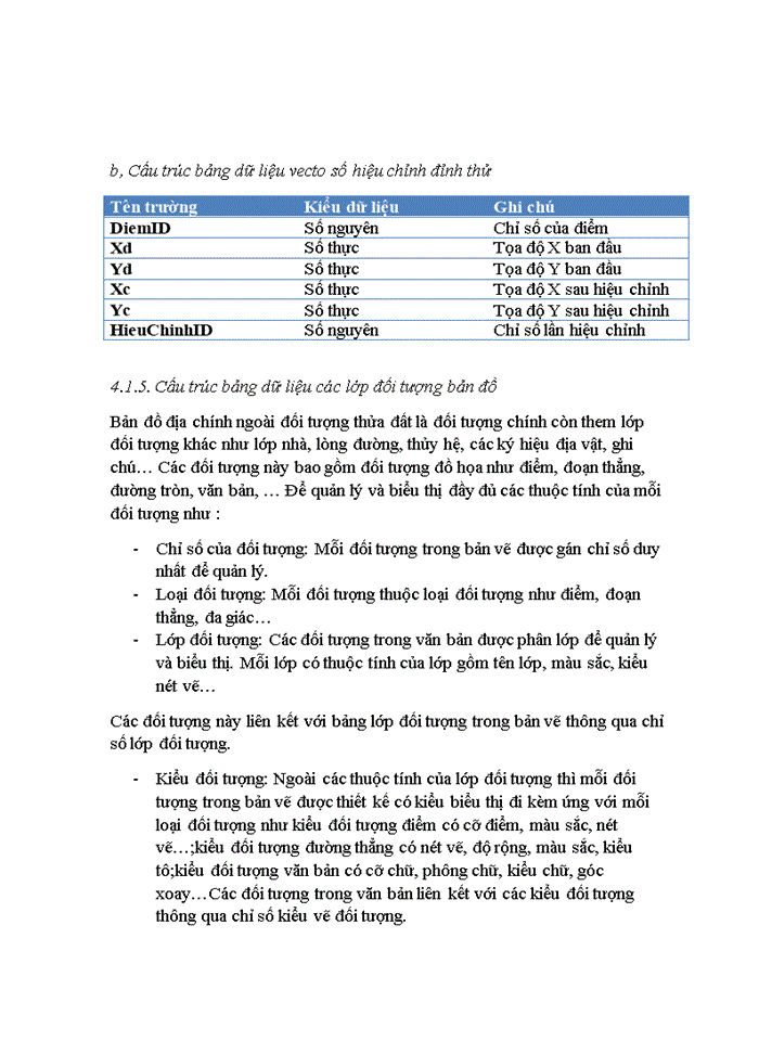 image for page Ứng dụng phần mềm Mapinfo xây dựng cơ sở dữ liệu về sổ địa chính