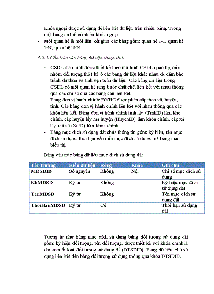 image for page Ứng dụng phần mềm Mapinfo xây dựng cơ sở dữ liệu về sổ địa chính
