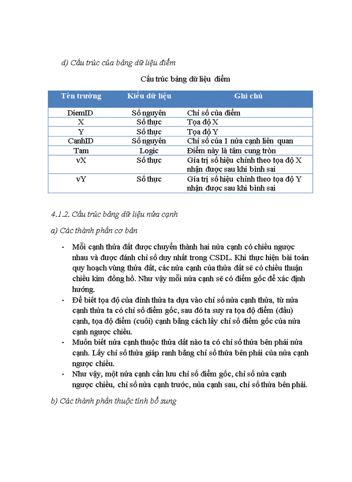 image for page Ứng dụng phần mềm Mapinfo xây dựng cơ sở dữ liệu về sổ địa chính