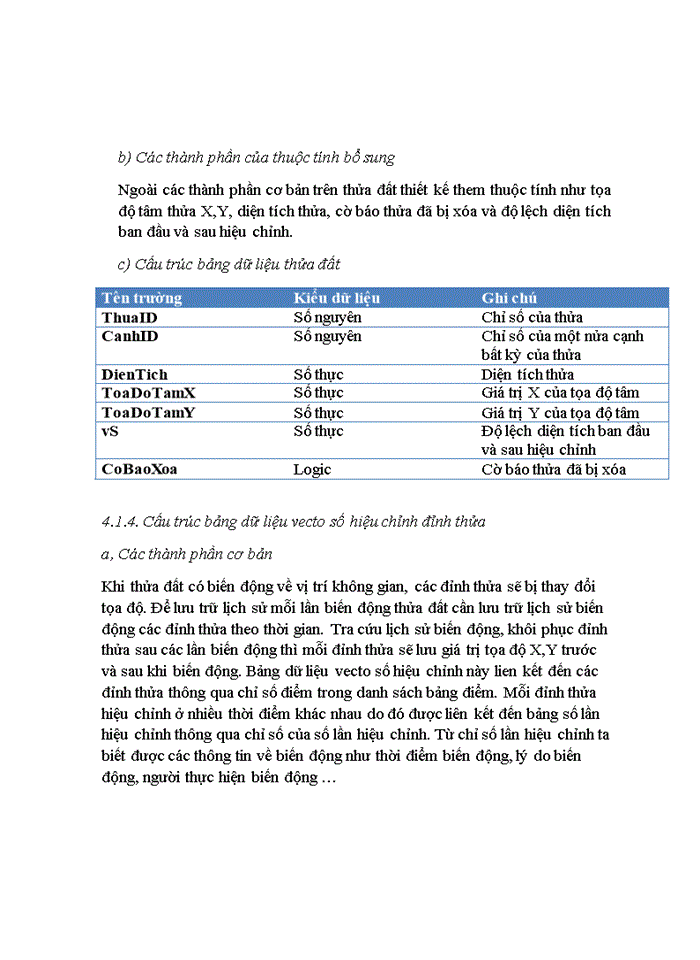 image for page Ứng dụng phần mềm Mapinfo xây dựng cơ sở dữ liệu về sổ địa chính