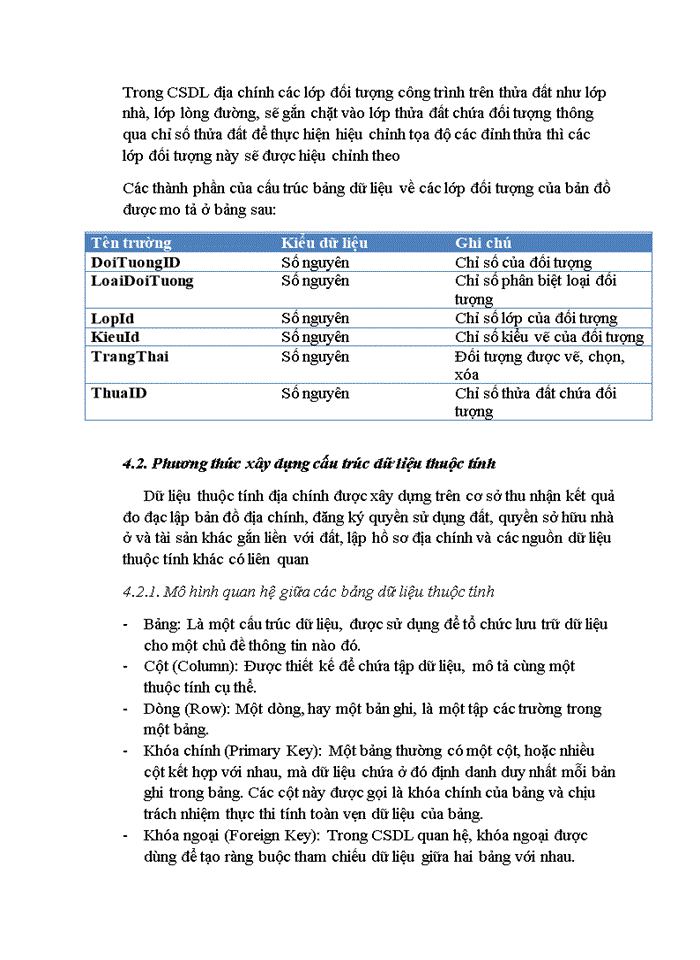 image for page Ứng dụng phần mềm Mapinfo xây dựng cơ sở dữ liệu về sổ địa chính
