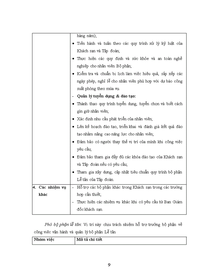 image for page BÁO CÁO TẠI Khách sạn Mường Thanh Hà Nội