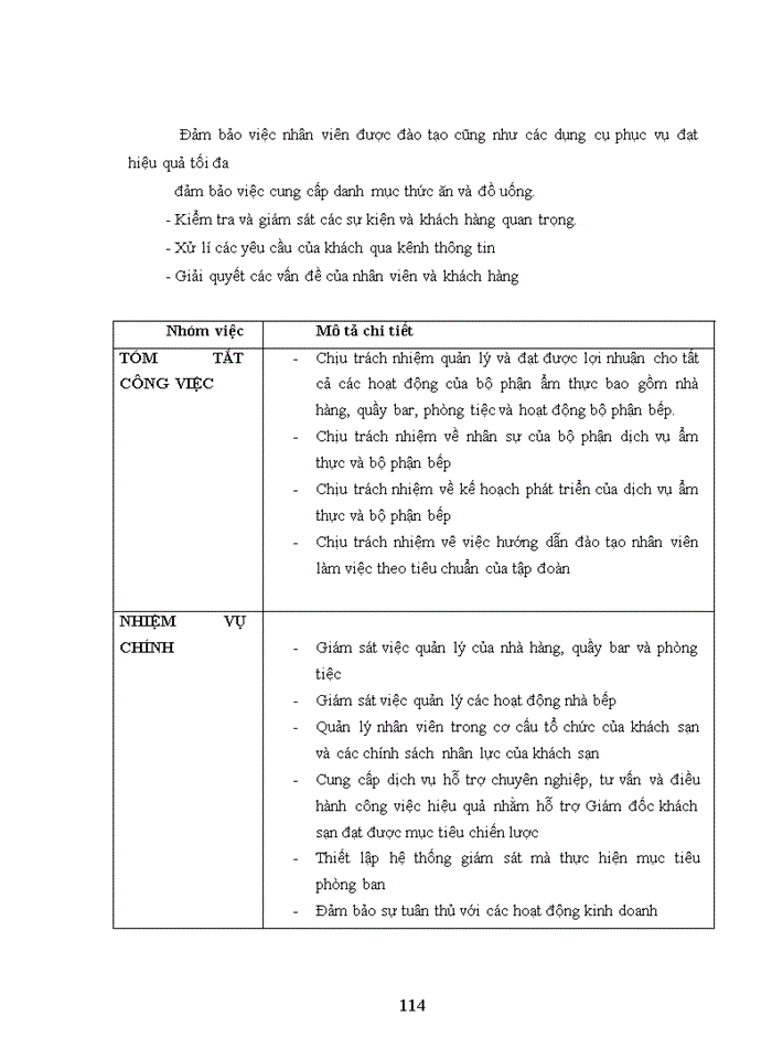 image for page BÁO CÁO TẠI Khách sạn Mường Thanh Hà Nội