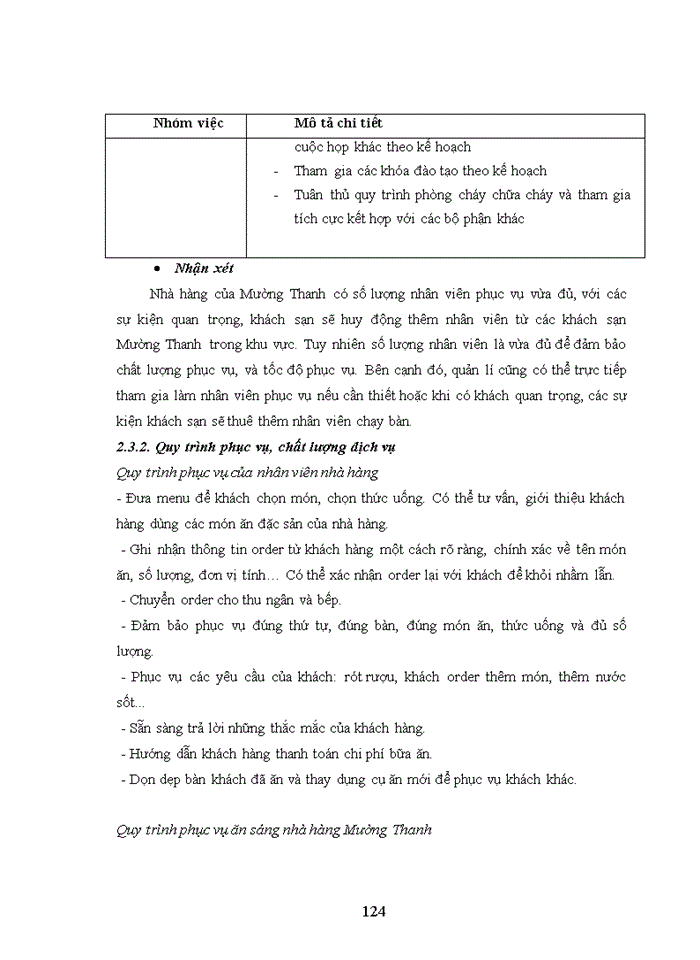 image for page BÁO CÁO TẠI Khách sạn Mường Thanh Hà Nội