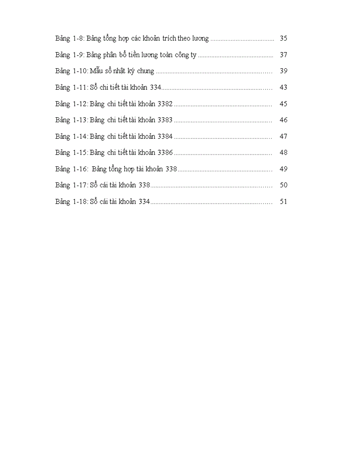 image for page Hoàn thiện kế toán tiền lương và các khoản trích theo lương tại Công ty Trách nhiệm hữu hạn Xây Dựng Và Đầu Tư Thương Mại Hợp Thành