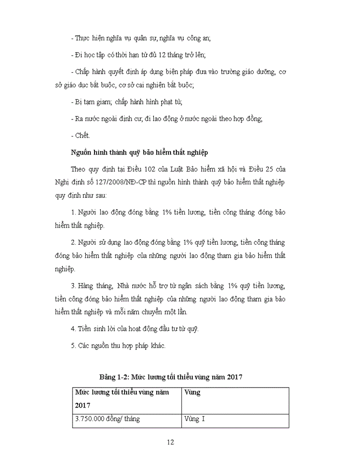 image for page Hoàn thiện kế toán tiền lương và các khoản trích theo lương tại Công ty Trách nhiệm hữu hạn Xây Dựng Và Đầu Tư Thương Mại Hợp Thành