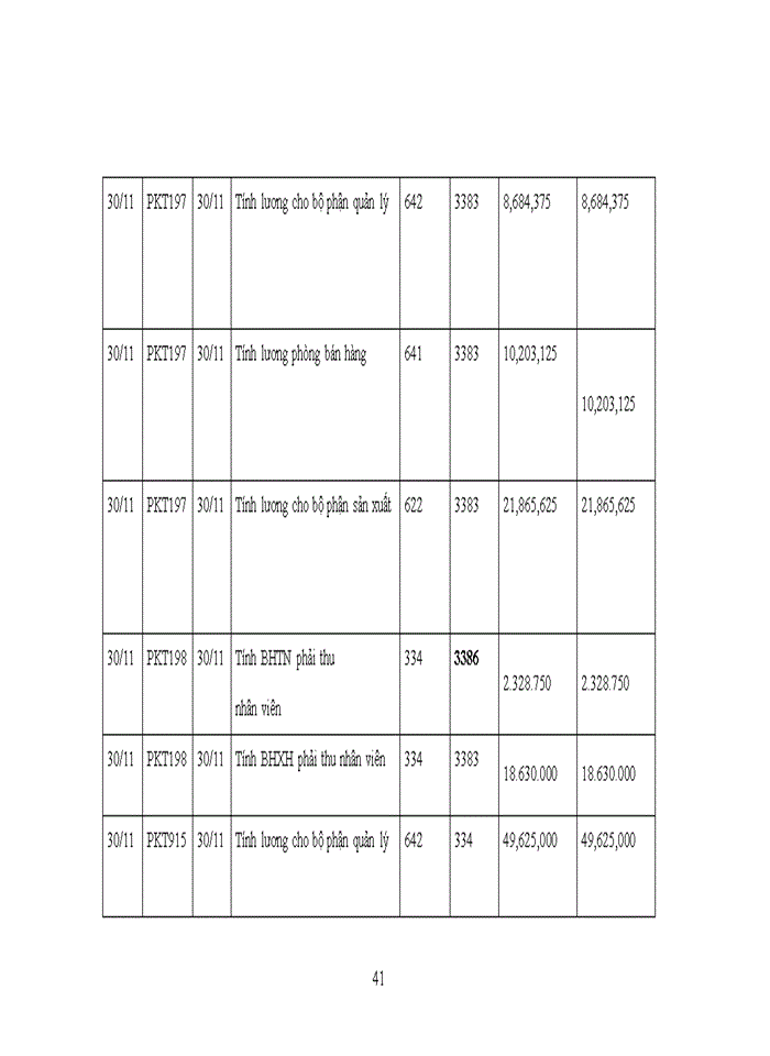 image for page Hoàn thiện kế toán tiền lương và các khoản trích theo lương tại Công ty Trách nhiệm hữu hạn Xây Dựng Và Đầu Tư Thương Mại Hợp Thành