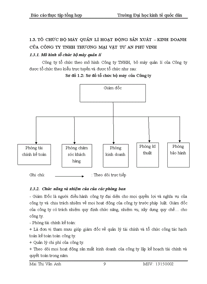image for page Báo cáo Công Ty Trách nhiệm hữu hạn Thương Mại Vật Tư An Phú Vinh