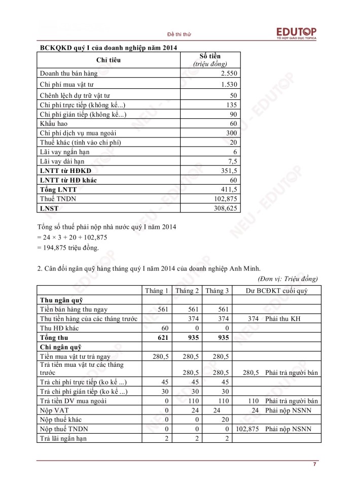 image for page QUẢN TRỊ TÀI CHÍNH