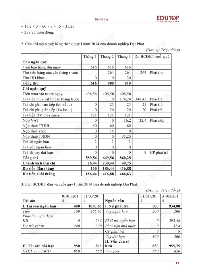 image for page QUẢN TRỊ TÀI CHÍNH