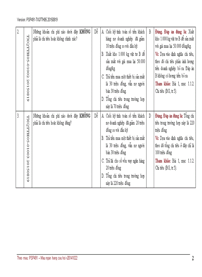 image for page NGÂN HÀNG CÂU HỎI TRẮC NGHIỆM QUẢN TRỊ CHI PHÍ KINH DOANH