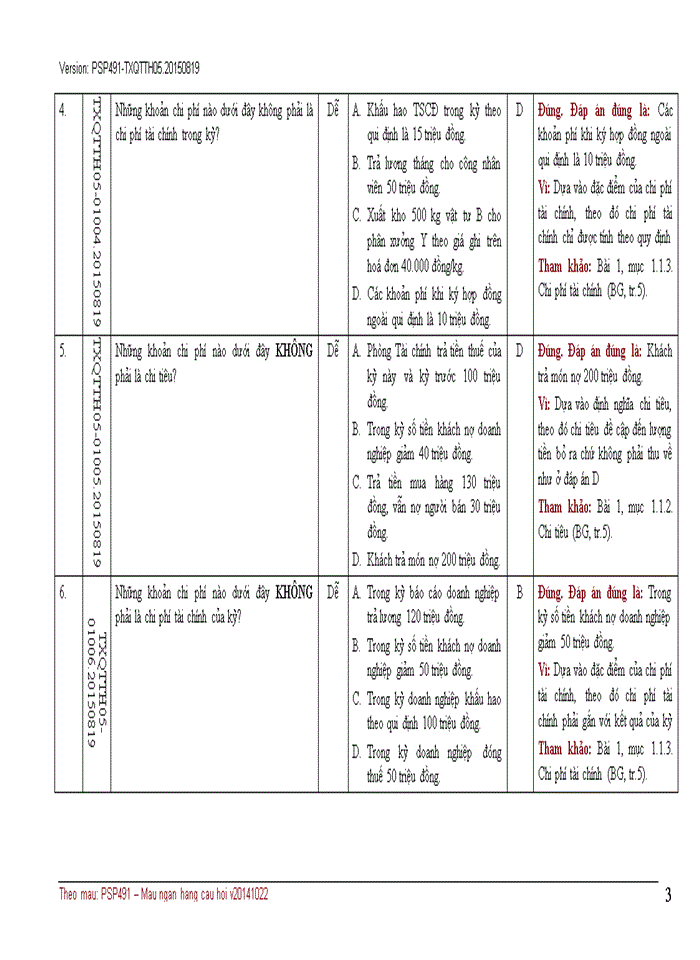image for page NGÂN HÀNG CÂU HỎI TRẮC NGHIỆM QUẢN TRỊ CHI PHÍ KINH DOANH