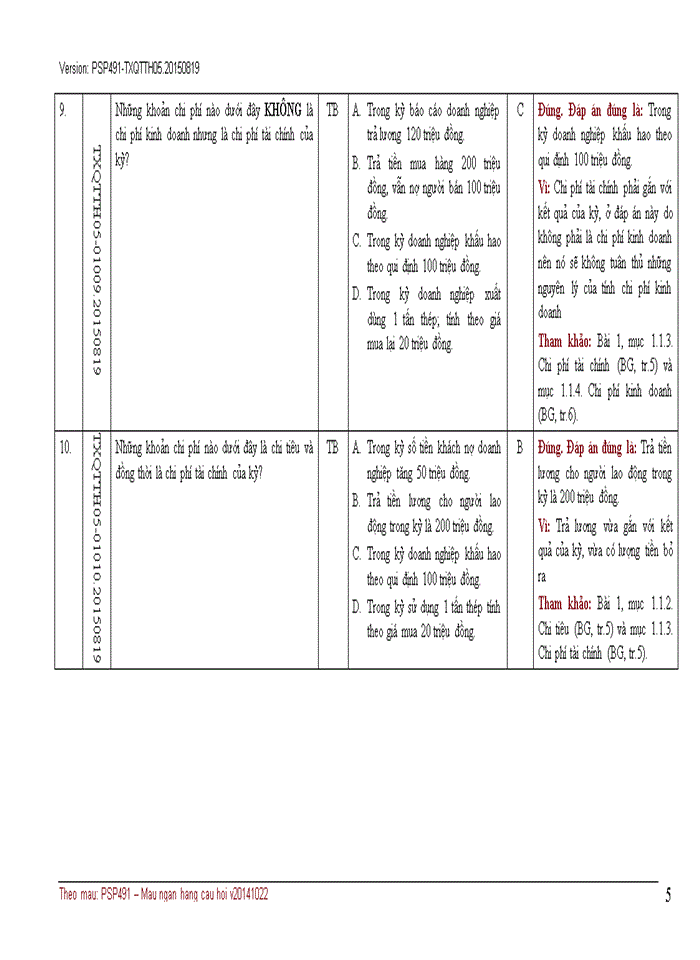image for page NGÂN HÀNG CÂU HỎI TRẮC NGHIỆM QUẢN TRỊ CHI PHÍ KINH DOANH