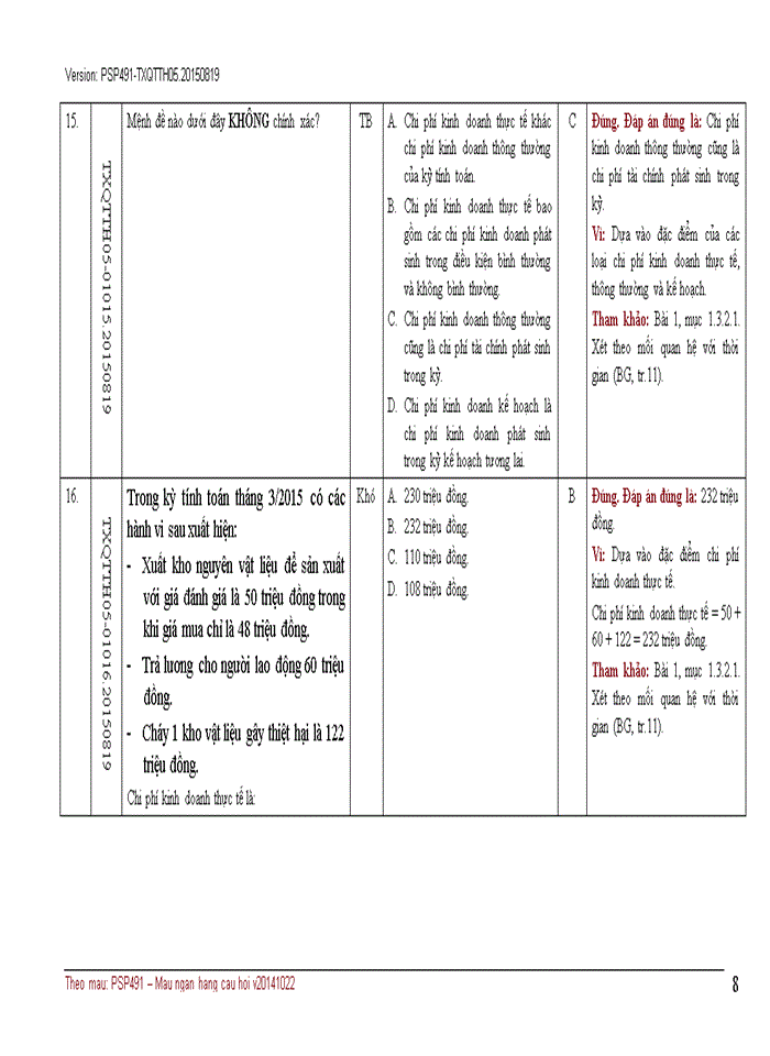 image for page NGÂN HÀNG CÂU HỎI TRẮC NGHIỆM QUẢN TRỊ CHI PHÍ KINH DOANH