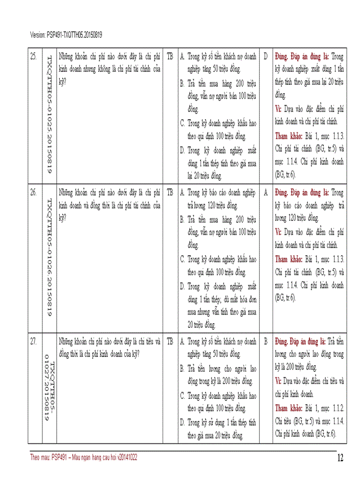 image for page NGÂN HÀNG CÂU HỎI TRẮC NGHIỆM QUẢN TRỊ CHI PHÍ KINH DOANH