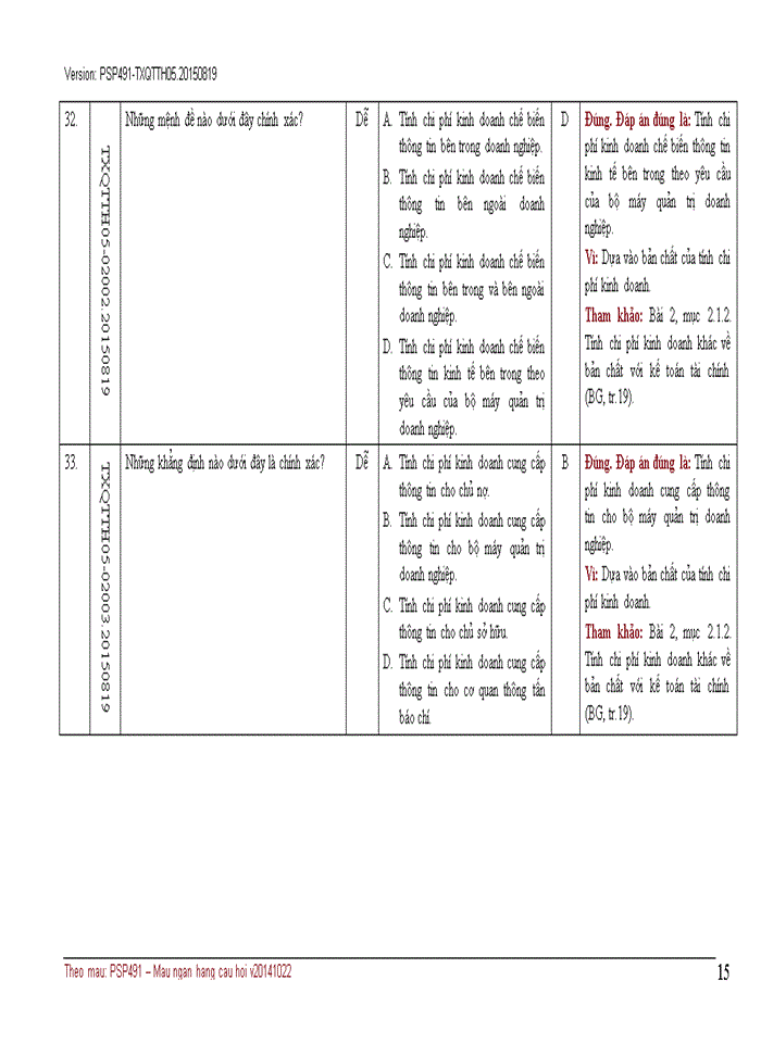 image for page NGÂN HÀNG CÂU HỎI TRẮC NGHIỆM QUẢN TRỊ CHI PHÍ KINH DOANH