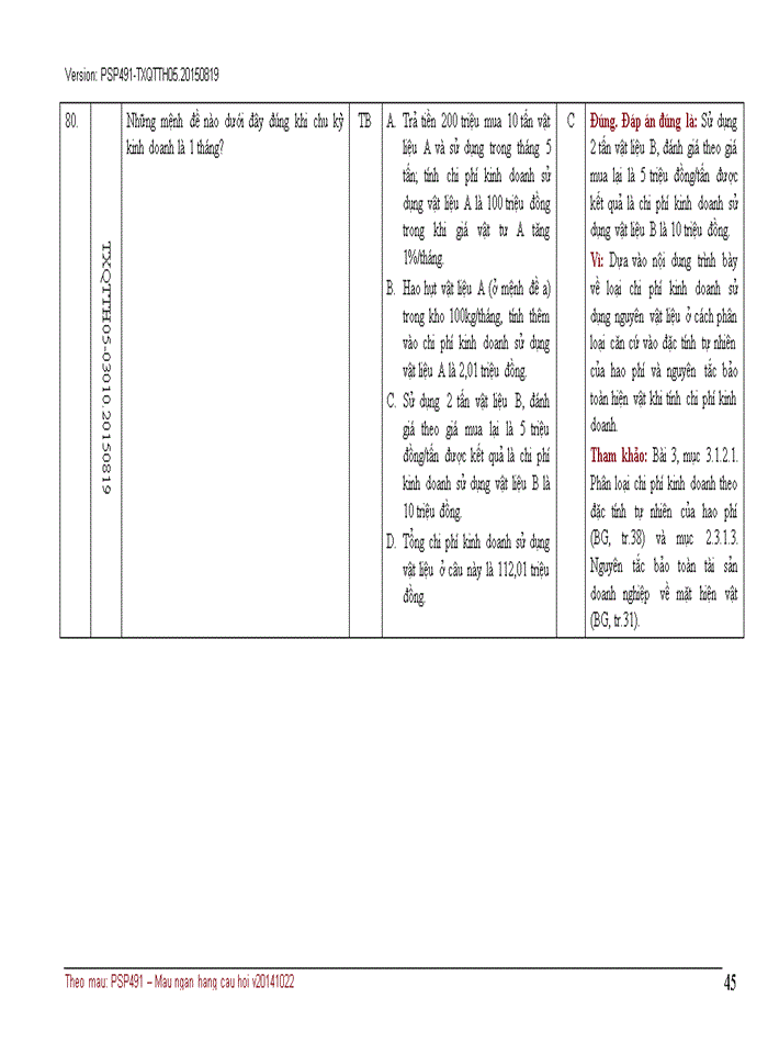 image for page NGÂN HÀNG CÂU HỎI TRẮC NGHIỆM QUẢN TRỊ CHI PHÍ KINH DOANH