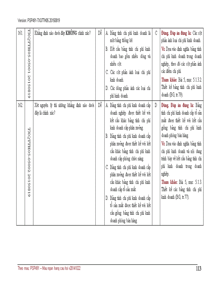 image for page NGÂN HÀNG CÂU HỎI TRẮC NGHIỆM QUẢN TRỊ CHI PHÍ KINH DOANH
