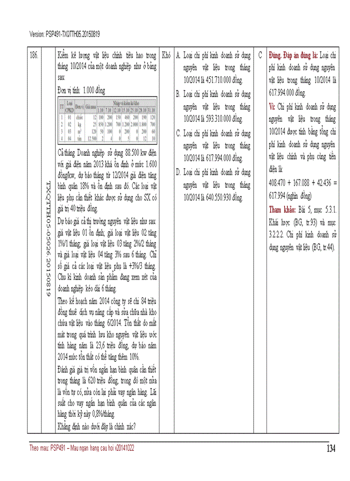 image for page NGÂN HÀNG CÂU HỎI TRẮC NGHIỆM QUẢN TRỊ CHI PHÍ KINH DOANH