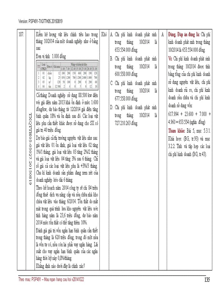 image for page NGÂN HÀNG CÂU HỎI TRẮC NGHIỆM QUẢN TRỊ CHI PHÍ KINH DOANH