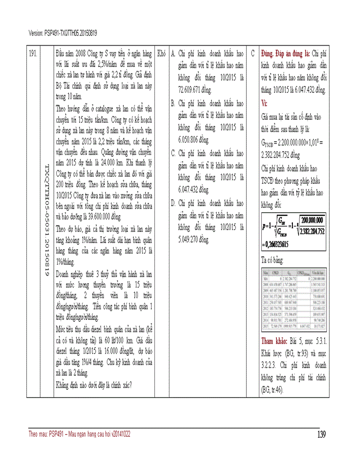 image for page NGÂN HÀNG CÂU HỎI TRẮC NGHIỆM QUẢN TRỊ CHI PHÍ KINH DOANH