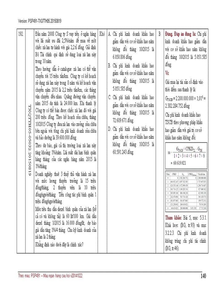 image for page NGÂN HÀNG CÂU HỎI TRẮC NGHIỆM QUẢN TRỊ CHI PHÍ KINH DOANH