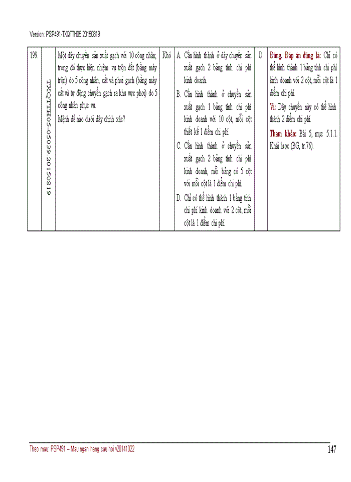 image for page NGÂN HÀNG CÂU HỎI TRẮC NGHIỆM QUẢN TRỊ CHI PHÍ KINH DOANH